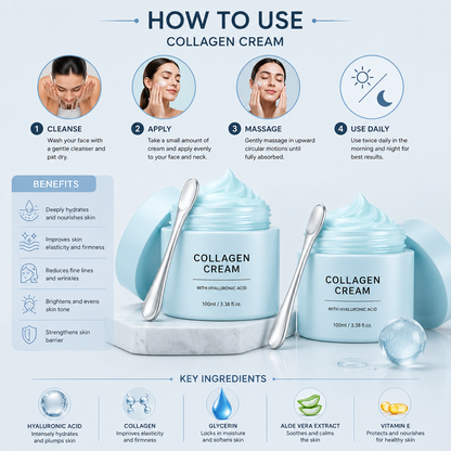 Collagen Cream 100ml Each Pack Of 2