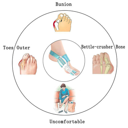 Orthopedic Big Toe Support for Pain Relief Pack Of 1