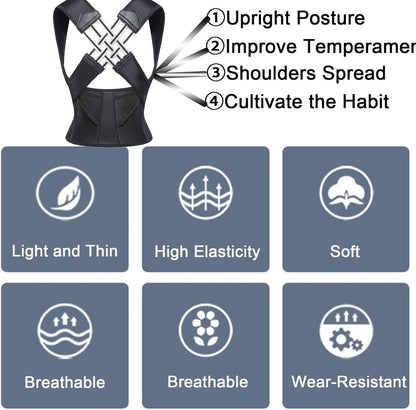 Trendkart | Posture Corrector Belt