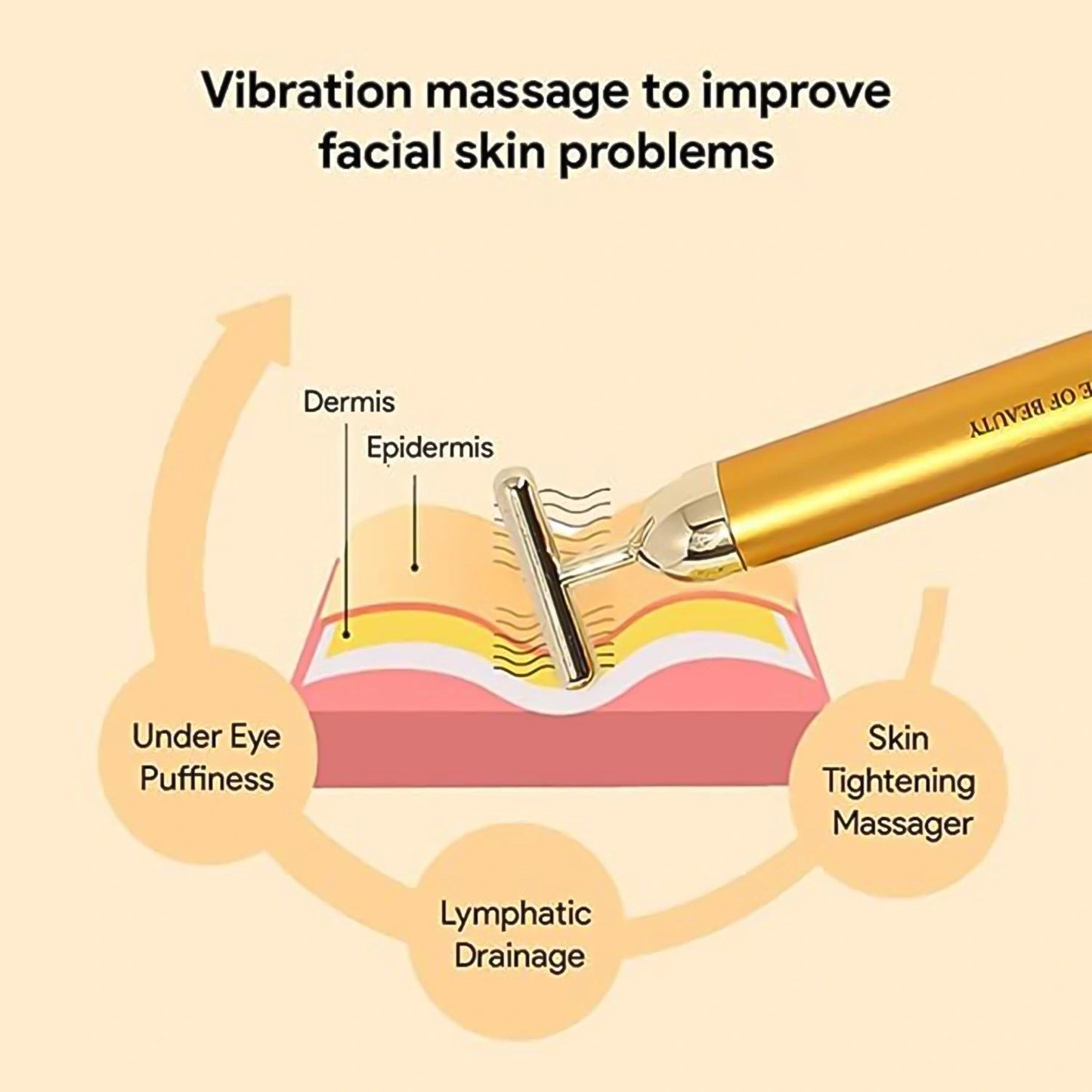 24K Gold Electric Facial Massage Roller
